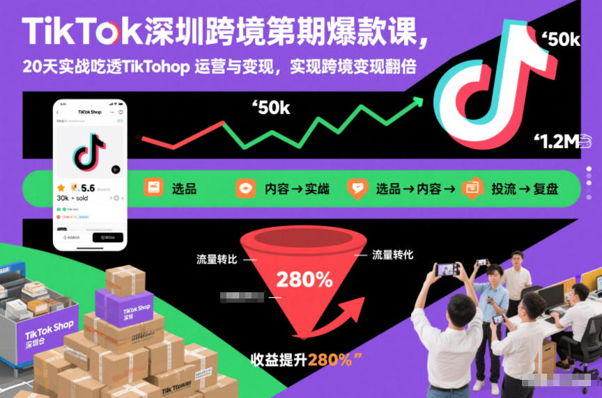 TikTok深圳跨境第2期爆款课，20天实战吃透TikTok Shop运营与变现，实现跨境变现翻倍-创客联盟