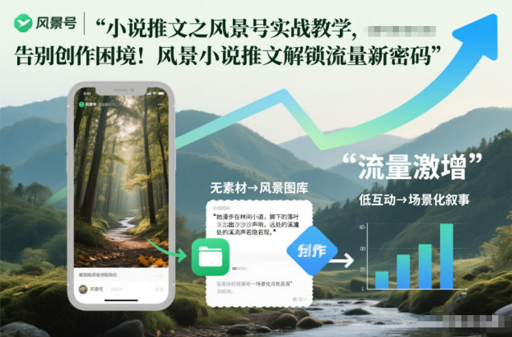小说推文之风景号实战教学，告别创作困境！风景小说推文解锁流量新密码-创客联盟