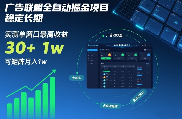 广告联盟全自动掘金项目，稳定长期，实测单窗口最高收益30+，可矩阵月入1w+【揭秘】-创客联盟