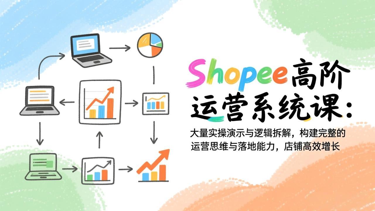 Shopee高阶运营系统课：大量实操演示与逻辑拆解，构建完整的运营思维与落地能力，店铺高效增长-创客联盟