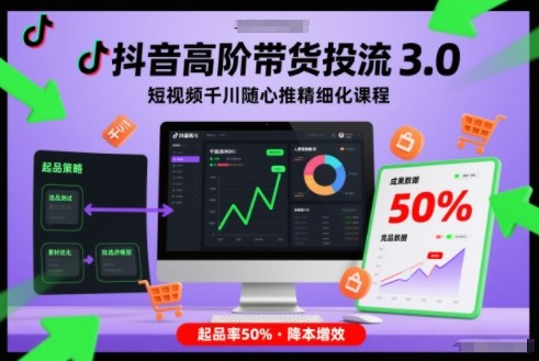 抖音高阶带货投流3.0,短视频千川随心推精细化课程,起品率50%-创客联盟