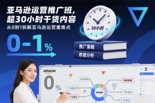 亚马逊运营推广班，超30小时干货内容，从0到1拆解亚马逊运营重难点-创客联盟