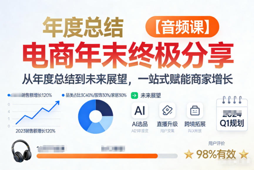 电商年未终极分享，从年度总结到未来展望，一站式赋能商家增长【音频课】-创客联盟