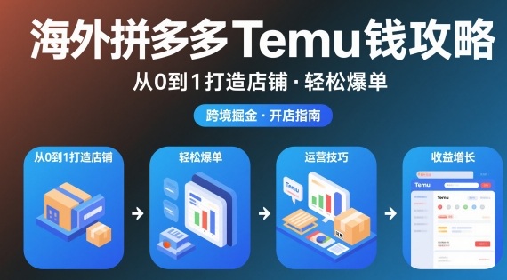 海外拼多多temu钱攻略从0到1打造店铺，轻松爆单-创客联盟