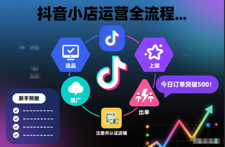 抖音小店运营全流程，从开通到运营，快速出单起店，新手照做就行-创客联盟