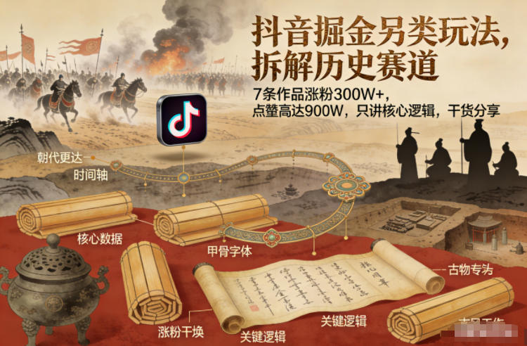 抖音掘金另类玩法，拆解历史赛道，7条作品涨粉300W+，点赞量高达900W，只讲核心逻辑，干货分享-创客联盟