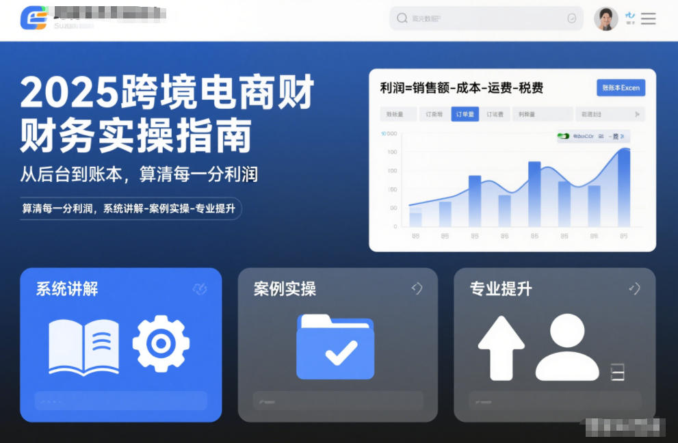 2025跨境电商财务实操指南，从后台到账本，算清每一分利润，系统讲解-案例实操-专业提升-创客联盟