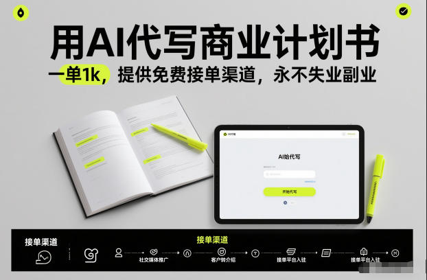 用AI代写商业计划书，一单1k，提供免费接单渠道，永不失业副业-创客联盟
