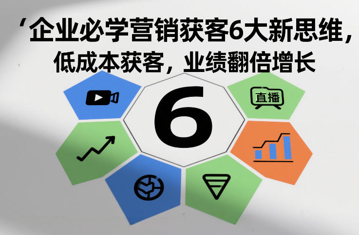 企业必学营销获客6大新思维,低成本获客,业绩翻倍增长-创客联盟