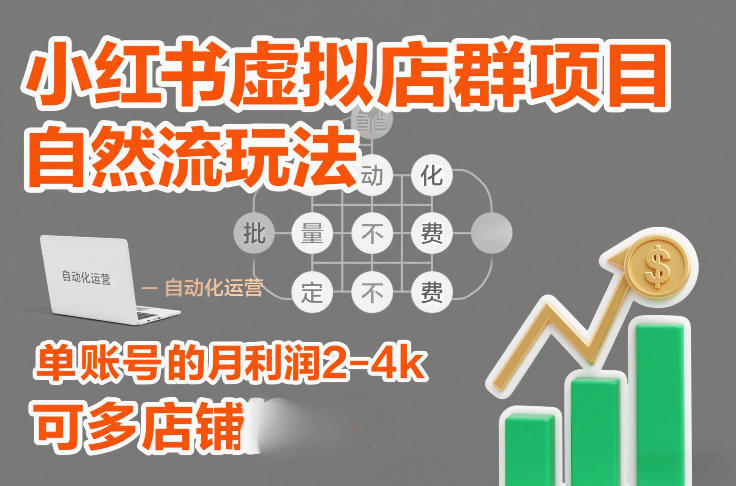 小红书虚拟店群项目，自然流玩法，批量自动化，稳定不费号，单账号的月利润2-4k，可多店矩阵-创客联盟
