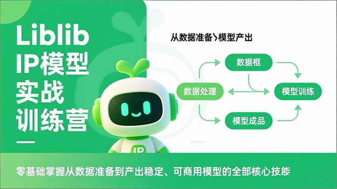 Liblib IP模型实战训练营，零基础掌握从数据准备到产出稳定、可商用模型的全部核心技能-创客联盟